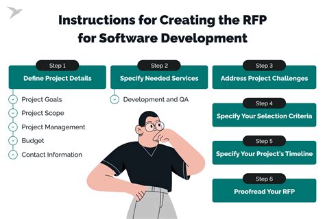 Rfp Template Software