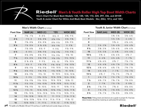 Riedell Sizing Chart
