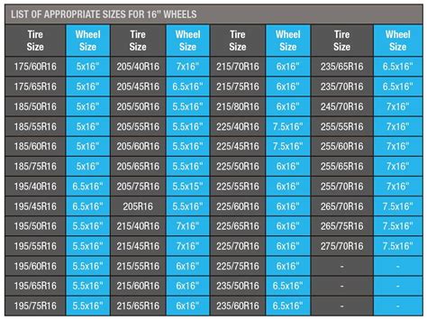 Rim Tire Size Chart