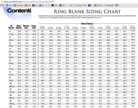 Ring Blank Sizing Chart