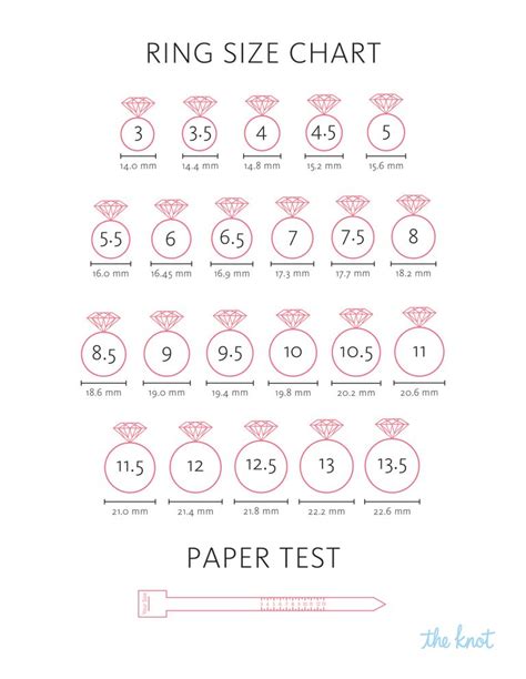 Ring Size Chart Based On Height And Weight