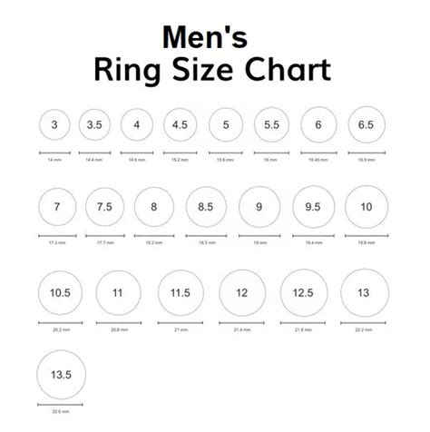 Ring Size Chart For Men In Inches