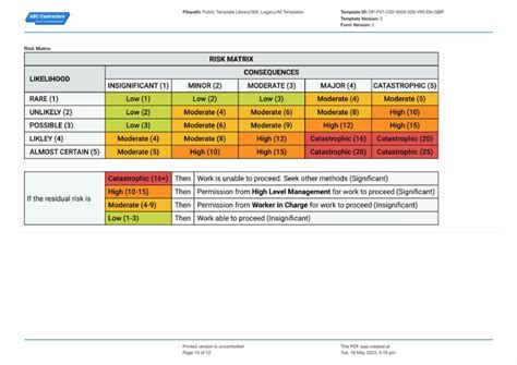 Risk Assessment And Method Statement Template