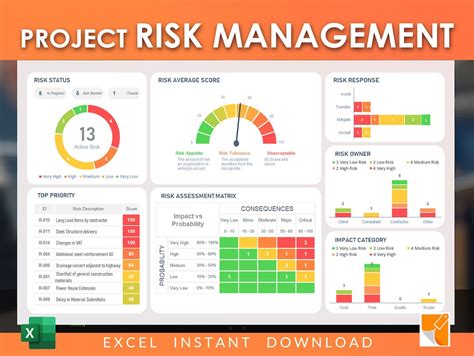 Risk Log Template Project Management