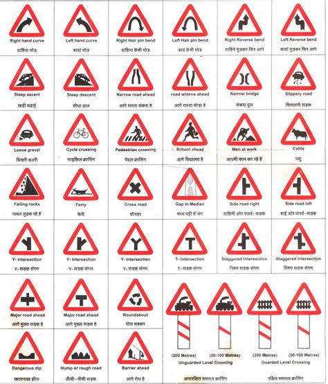 Road Signs Printable
