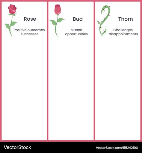 Rose Bud Thorn Template