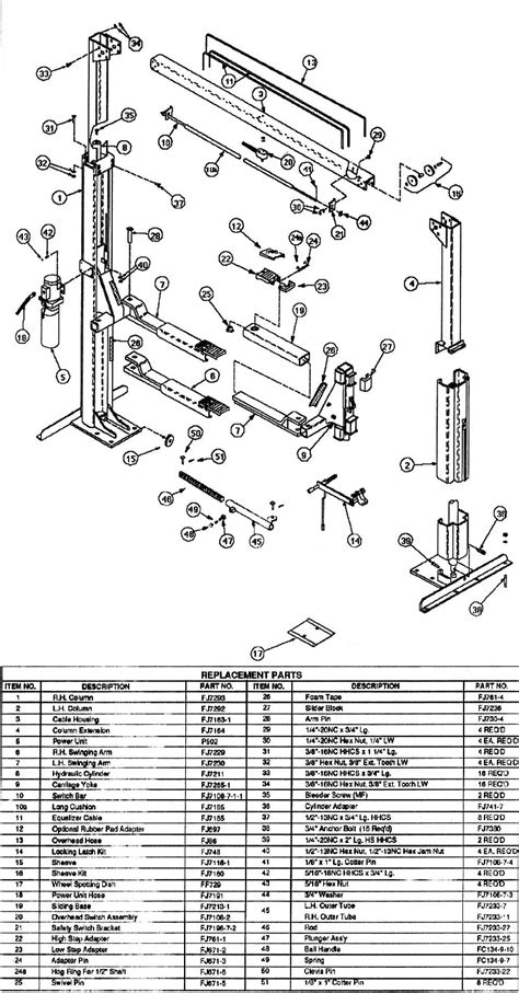 Rotary Parts Catalog Free