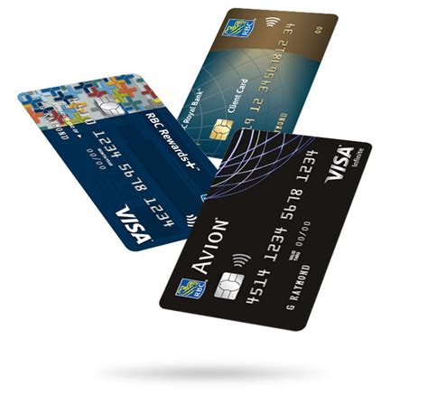 Royal Bank Rewards Catalogue