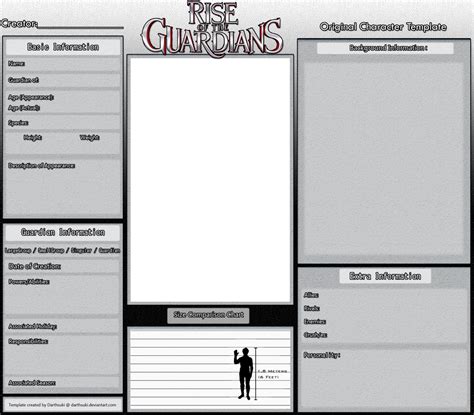 Rp Character Bio Template