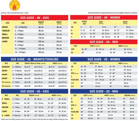 Rubies Costume Size Chart