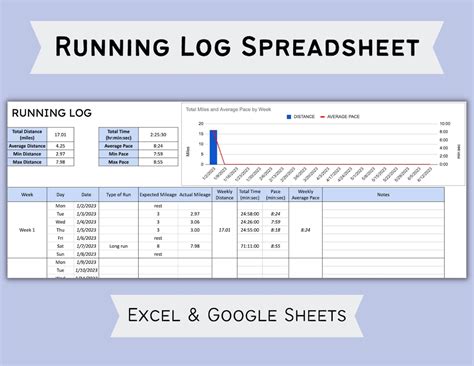 Running Spreadsheet Template