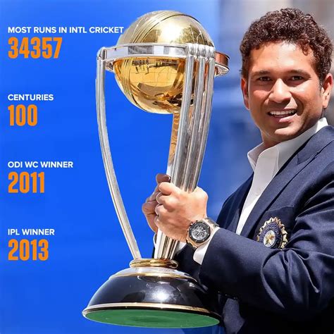 Sachin Tendulkar Career Highlights