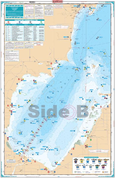 Saginaw Bay Depth Chart