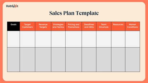 Sales Planner Template