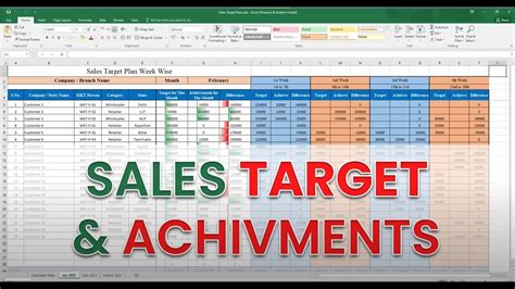 Sales Target Template Excel Free Download