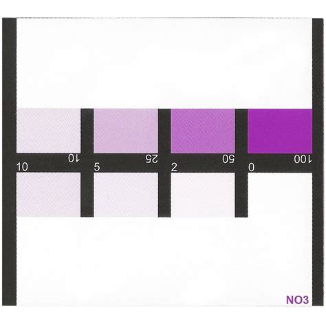 Salifert Nitrate Test Kit Color Chart