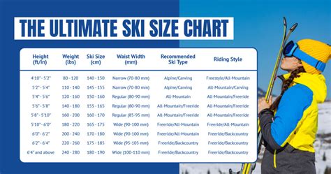 Salomon Ski Length Chart