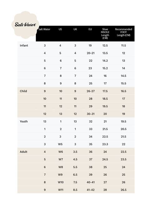 Saltwater Sandals Size Chart