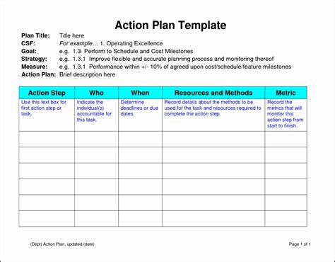 Sample Action Plan Template