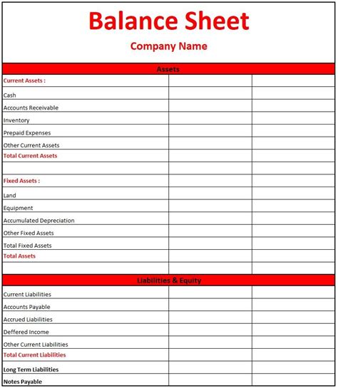 Sample Balance Sheet Template Excel