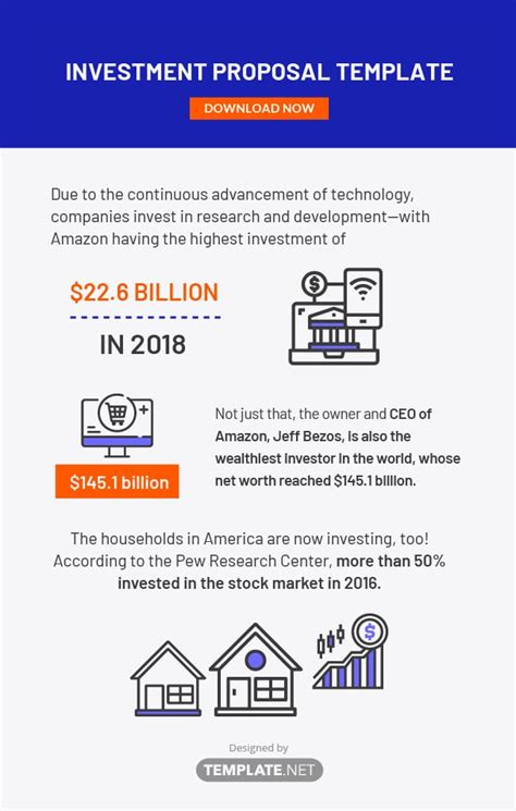 Sample Investment Proposal Template