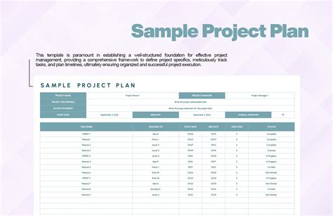 Sample It Project Plan Template