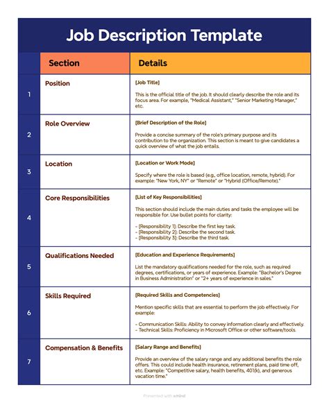 Sample Job Description Template