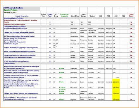 Sample Project Plan Template Excel