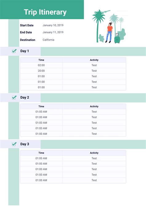 Sample Trip Itinerary Template