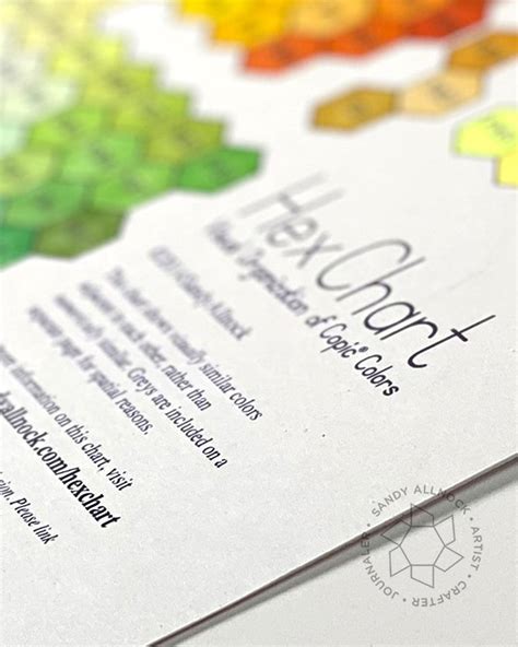 Sandy Allnock Hex Chart