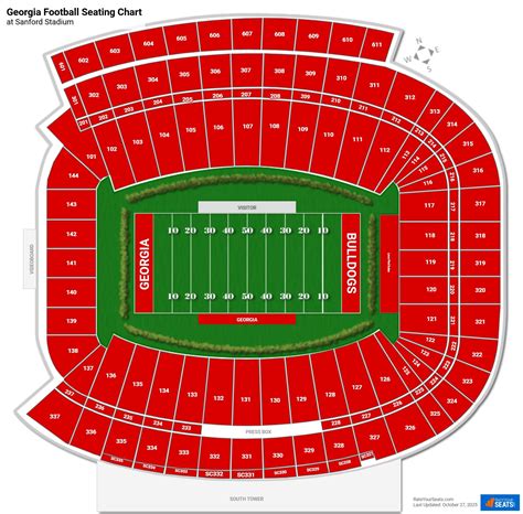 Sanford Stadium Seating Chart With Seat Numbers