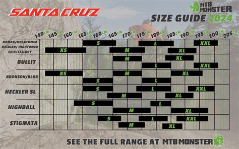 Santa Cruz 5010 Sizing Chart