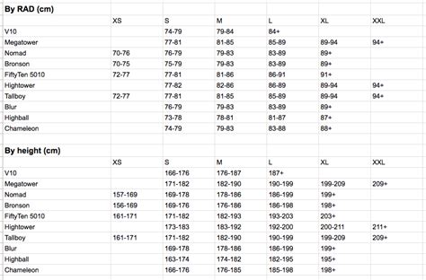 Santa Cruz Bike Size Chart