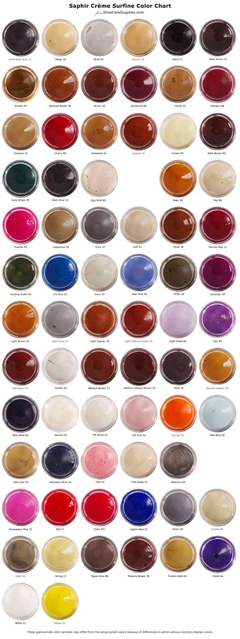 Saphir Shoe Polish Color Chart