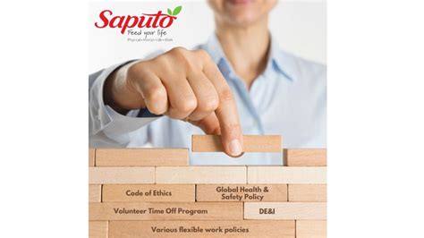 Saputo Career Opportunities