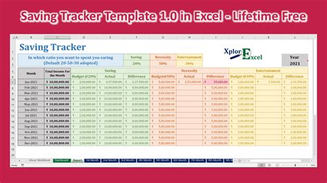 Saving Template Excel