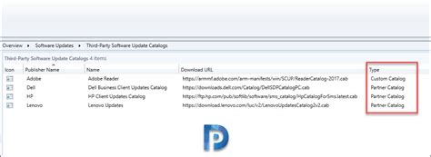 Sccm Third-party Software Update Catalogs Adobe Url