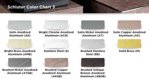 Schluter Colors Chart
