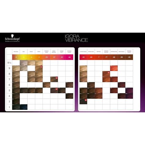 Schwarzkopf Viviance Color Chart