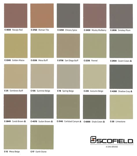 Scofield Colors Color Chart