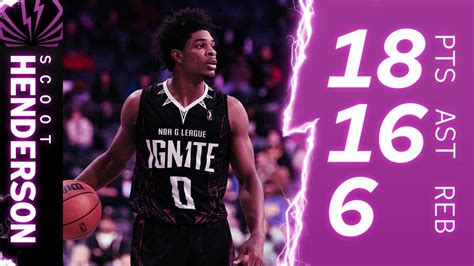 Scoot Henderson Career High