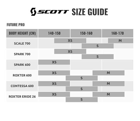 Scott Mtb Size Chart