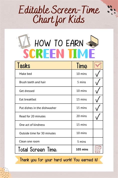 Screen Time Flow Chart