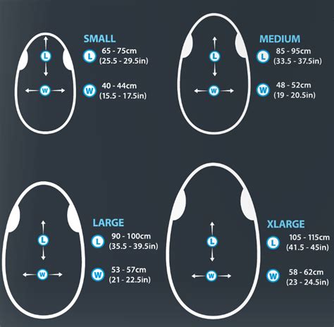 Seals Spray Skirt Sizing Chart