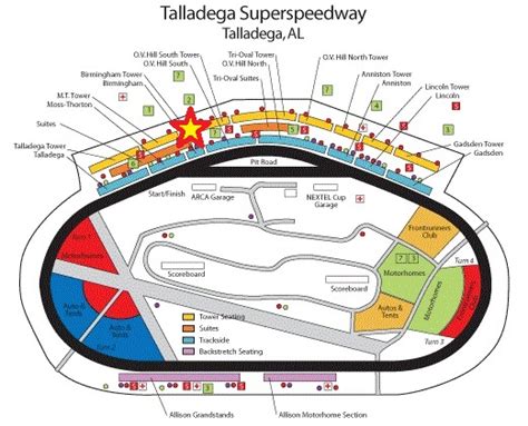 Seat Talladega Seating Chart