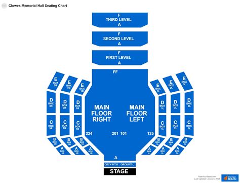 Seating Chart For Clowes Memorial Hall Indianapolis