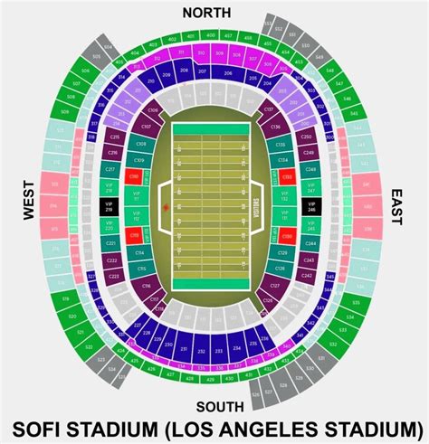 Seating Chart Sofi Stadium
