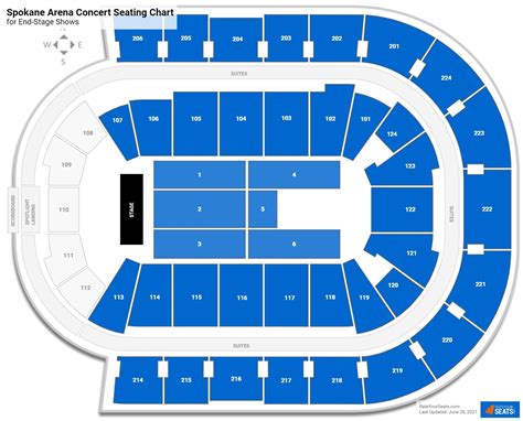 Seating Chart Spokane Arena
