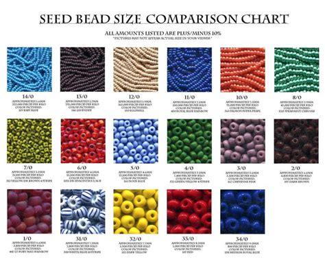 Seed Bead Size Comparison Chart