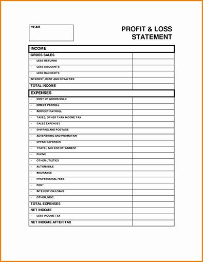 Self Employed Profit Loss Statement Template